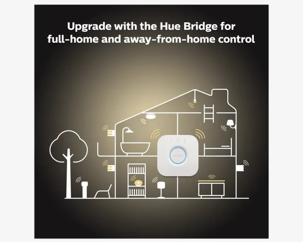 Philips Hue Pære Krone Standard