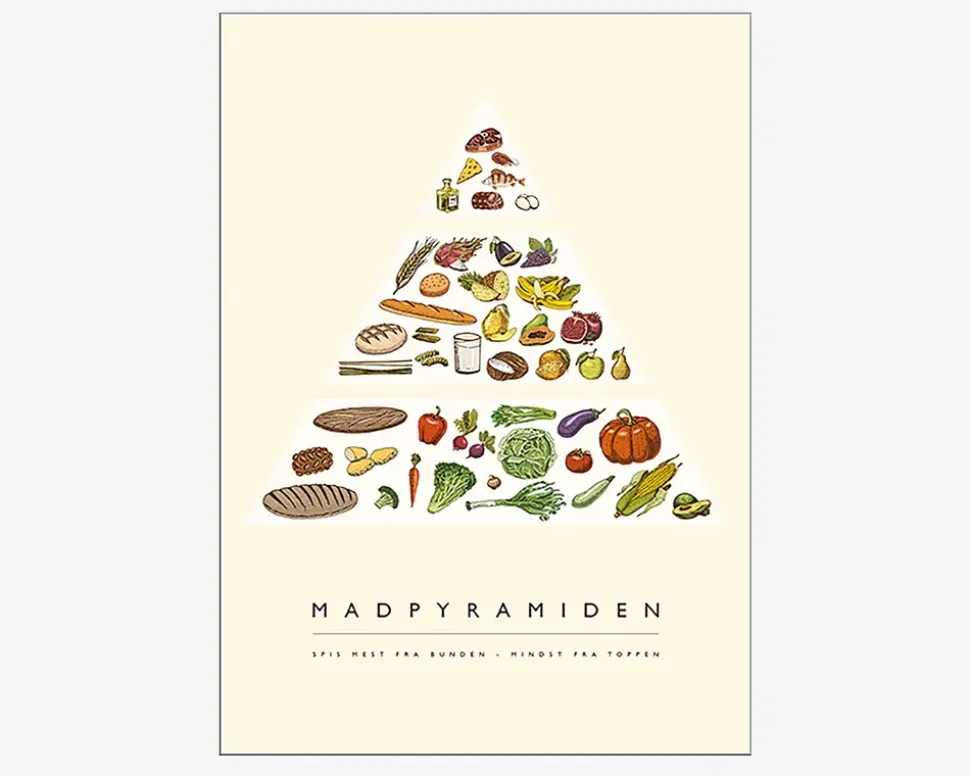 Plakat Madpyramiden
