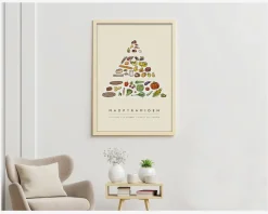Plakat Madpyramiden