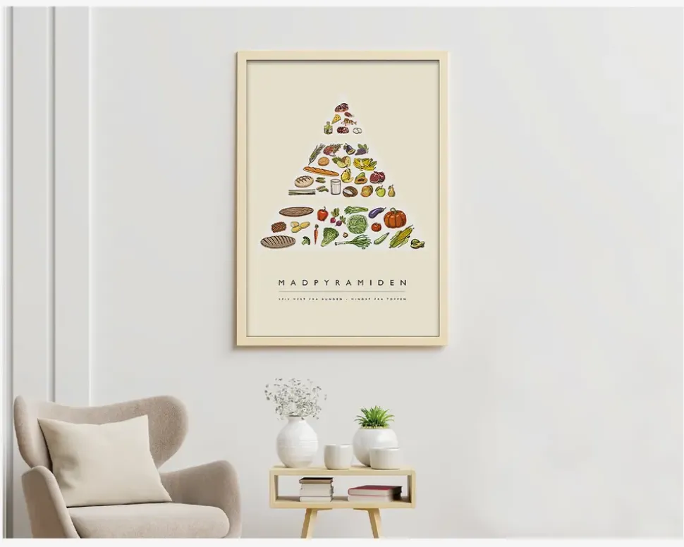 Plakat Madpyramiden