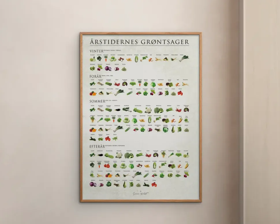 Plakat Årstidernes Grøntsager 50x70 cm