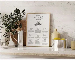 Plakat Sovse Guide