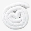 Topmadras Zleepwell Basic 180 x 200 cm